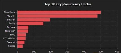 The Ethereum logo shining bright amidst a digital landscape.